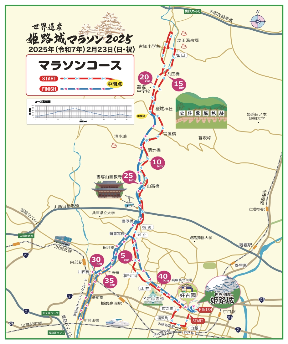 世界遺産姫路城マラソン2025開催に伴う臨時休業のお知らせ